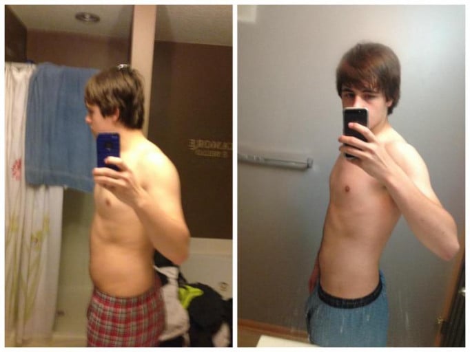A Teenager’s Journey From 188 to 161 Lbs in 2 3 Months by Eating 1,500 Calories and Doing Cardio