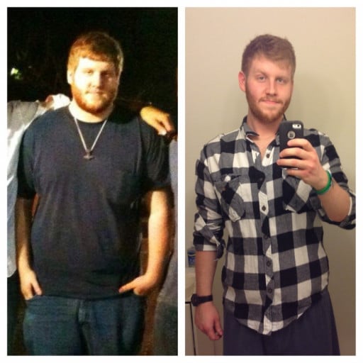 A progress pic of a 6'3" man showing a fat loss from 307 pounds to 243 pounds. A total loss of 64 pounds.