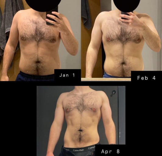 1 Pictures of a 5 feet 9 165 lbs Male Weight Snapshot