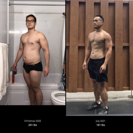 A picture of a 5'8" male showing a weight loss from 201 pounds to 181 pounds. A respectable loss of 20 pounds.