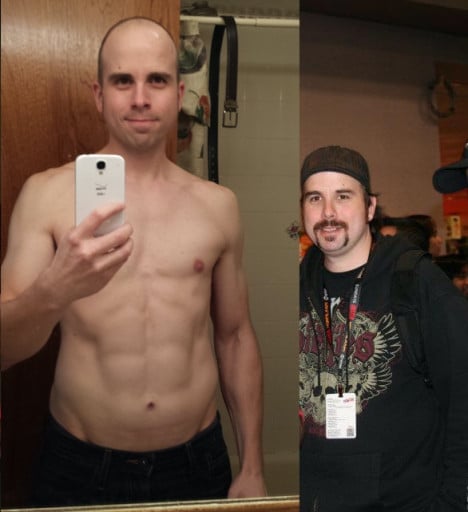 A before and after photo of a 6'1" male showing a weight reduction from 245 pounds to 172 pounds. A total loss of 73 pounds.