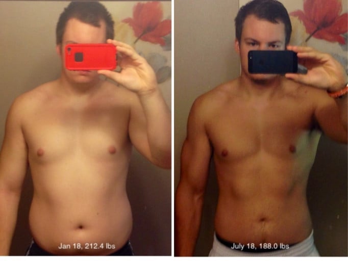 A picture of a 5'10" male showing a weight loss from 212 pounds to 188 pounds. A respectable loss of 24 pounds.