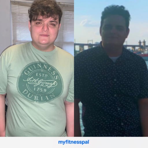 M/23/5'10 Weight Loss Journey: From 268 to 246 Pounds