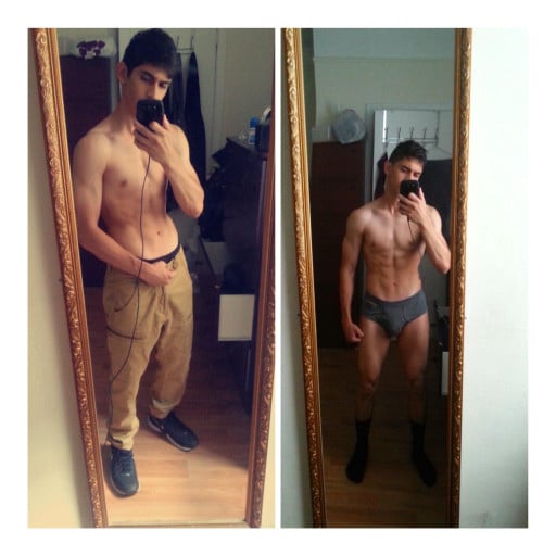 Before and After 15 lbs Weight Gain 5'7 Male 130 lbs to 145 lbs