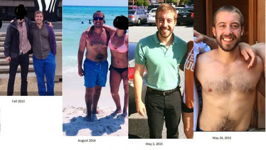 A before and after photo of a 5'8" male showing a weight reduction from 200 pounds to 160 pounds. A total loss of 40 pounds.