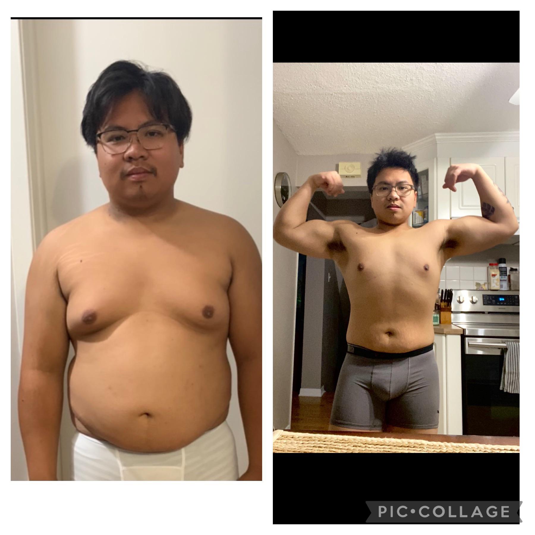 33 lbs Weight Loss 5 feet 5 Male 203 lbs to 170 lbs