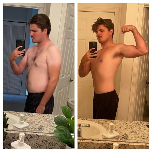 5 foot 11 Male Before and After 31 lbs Weight Loss 206 lbs to 175 lbs