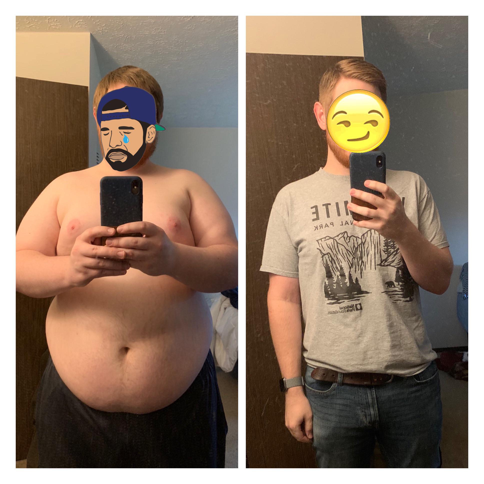 100 lbs Weight Loss 5 foot 9 Male 290 lbs to 190 lbs