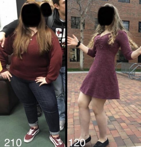 A progress pic of a 5'1" woman showing a fat loss from 210 pounds to 120 pounds. A total loss of 90 pounds.