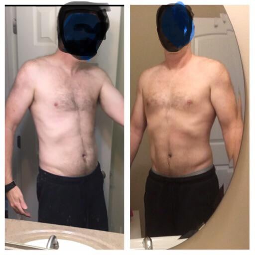 A progress pic of a 6'2" man showing a muscle gain from 190 pounds to 204 pounds. A net gain of 14 pounds.