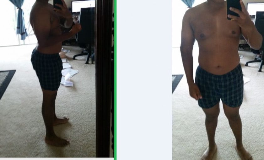 1 Pictures of a 167 lbs 5 feet 4 Male Weight Snapshot