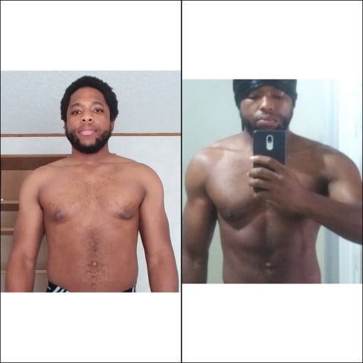A progress pic of a 5'10" man showing a fat loss from 215 pounds to 195 pounds. A total loss of 20 pounds.