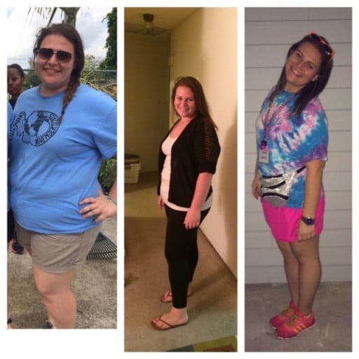 21 Year Old Female Loses 80 Pounds: the Weight Loss Journey of Lkbutterfly77