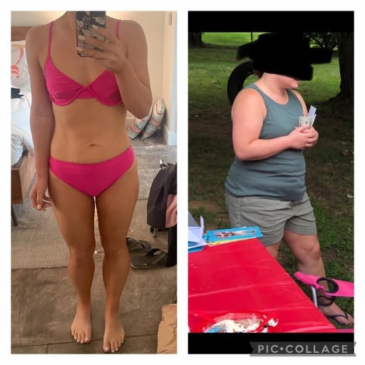 A progress pic of a 5'3" woman showing a fat loss from 200 pounds to 120 pounds. A net loss of 80 pounds.