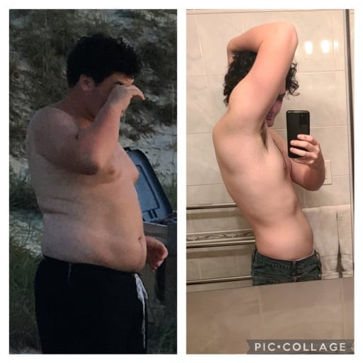 85 lbs Fat Loss Before and After 6'4 Male 295 lbs to 210 lbs