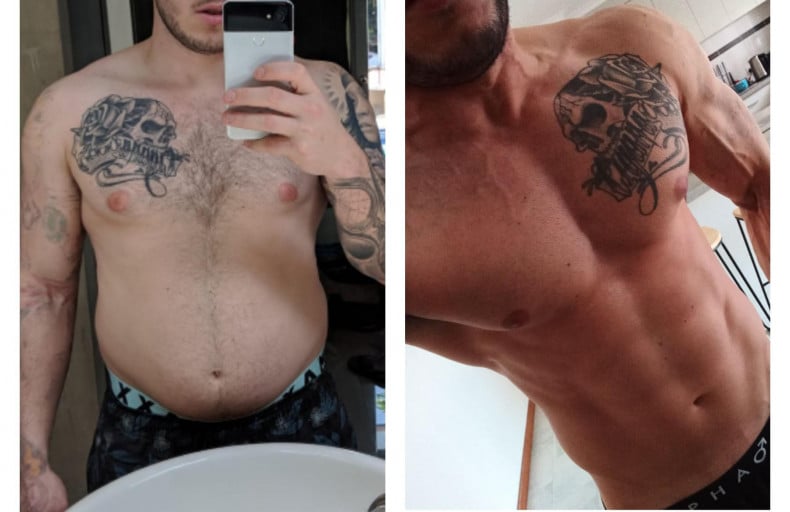 Progress Pics of 18 lbs Fat Loss 5'7 Male 191 lbs to 173 lbs