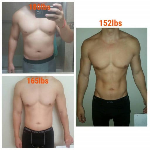 A picture of a 5'7" male showing a weight loss from 180 pounds to 152 pounds. A net loss of 28 pounds.