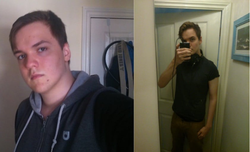 A picture of a 6'0" male showing a weight loss from 191 pounds to 160 pounds. A respectable loss of 31 pounds.