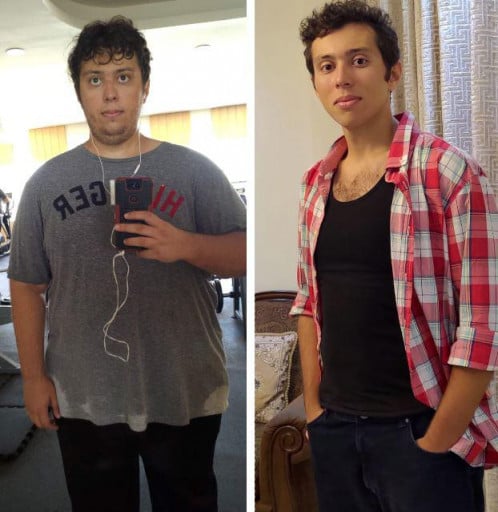 A progress pic of a 5'11" man showing a fat loss from 346 pounds to 153 pounds. A net loss of 193 pounds.