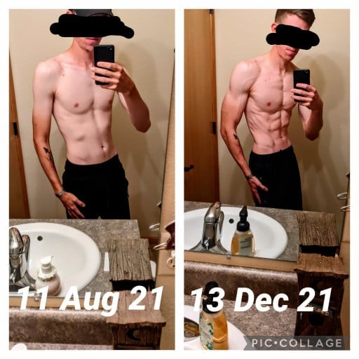 A progress pic of a 5'11" man showing a weight gain from 124 pounds to 136 pounds. A total gain of 12 pounds.