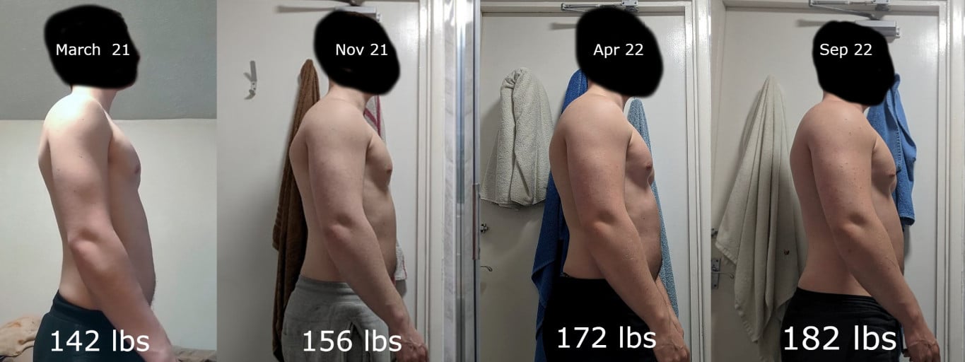 A progress pic of a 5'7" man showing a weight bulk from 142 pounds to 182 pounds. A net gain of 40 pounds.