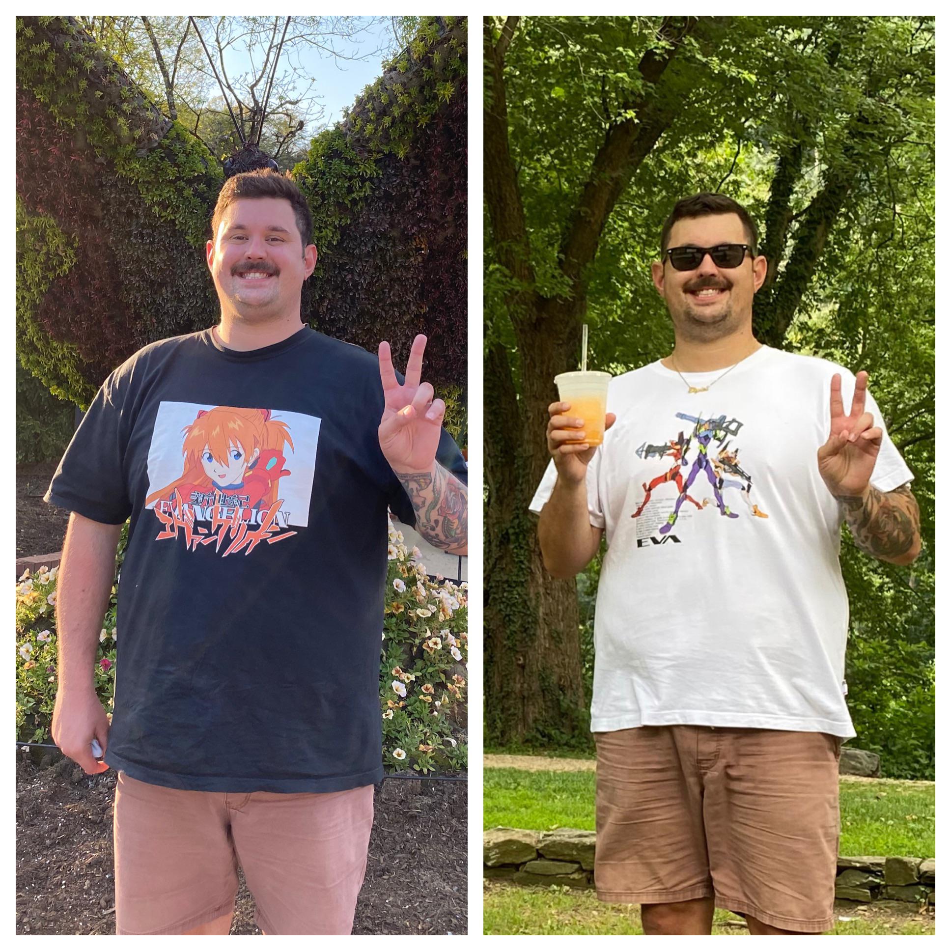 6'4 Male 50 lbs Weight Loss 299 lbs to 249 lbs