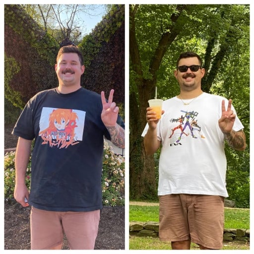 A before and after photo of a 6'4" male showing a weight reduction from 299 pounds to 249 pounds. A total loss of 50 pounds.