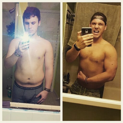 A progress pic of a 5'10" man showing a muscle gain from 170 pounds to 205 pounds. A respectable gain of 35 pounds.