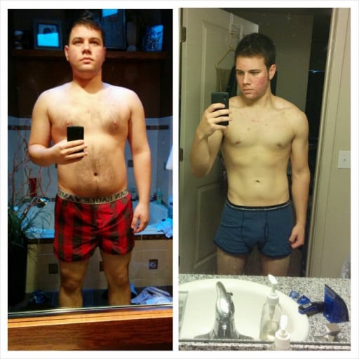 A progress pic of a 5'11" man showing a fat loss from 217 pounds to 170 pounds. A net loss of 47 pounds.