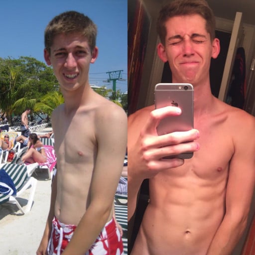 Male at 6 Feet Tall Sees 14 Pound Weight Gain in 6 Months Through Weight Training and Healthier Eating Habits