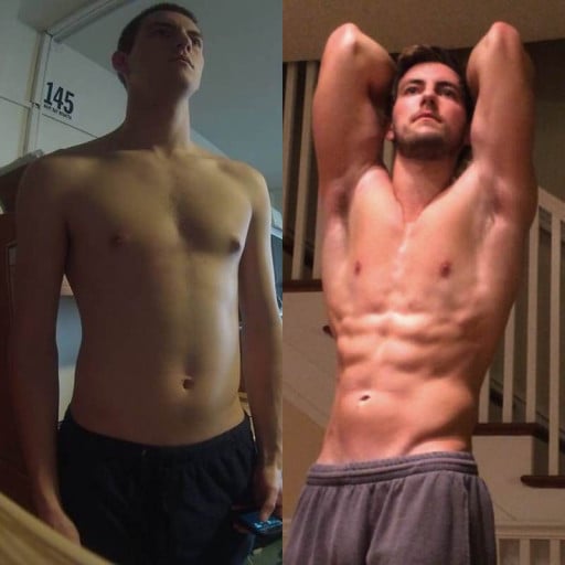 A before and after photo of a 6'3" male showing a muscle gain from 155 pounds to 197 pounds. A total gain of 42 pounds.