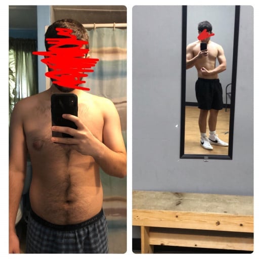A picture of a 5'8" male showing a weight loss from 165 pounds to 155 pounds. A net loss of 10 pounds.