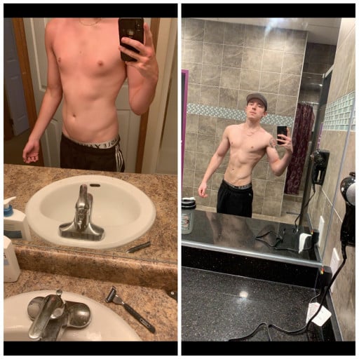 Progress Pics of 3 lbs Fat Loss 5'10 Male 143 lbs to 140 lbs