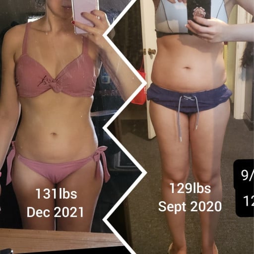 A before and after photo of a 5'4" female showing a weight reduction from 140 pounds to 131 pounds. A total loss of 9 pounds.