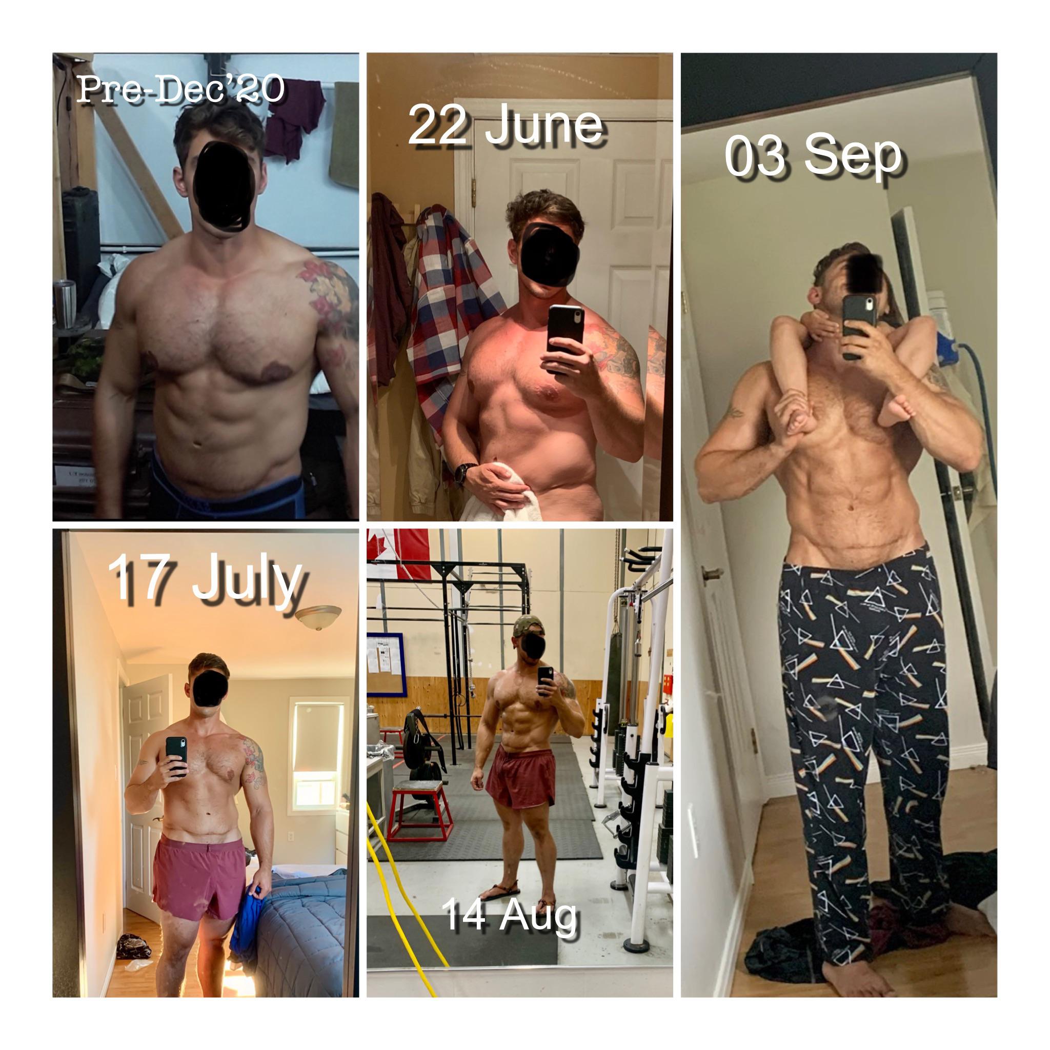 25 lbs Weight Loss 6 foot 1 Male 267 lbs to 242 lbs