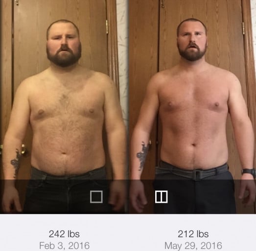 A 33 Year Old Man Loses 30Lbs in 4 Months: a Reddit Weight Journey
