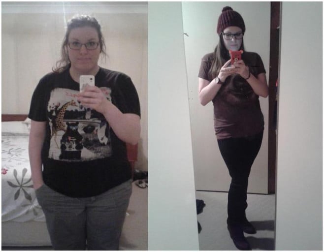 From 125Kg to 95Kg: a 20 Year Old's 30Kg Weight Loss Journey in 11 Months