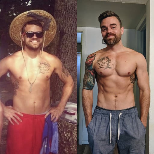 5 feet 9 Male Before and After 25 lbs Weight Gain 140 lbs to 165 lbs