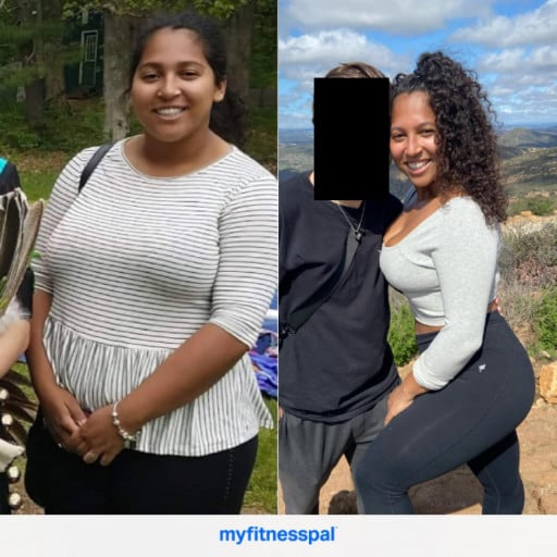 One User's Inspiring Weight Journey: a Reddit Story