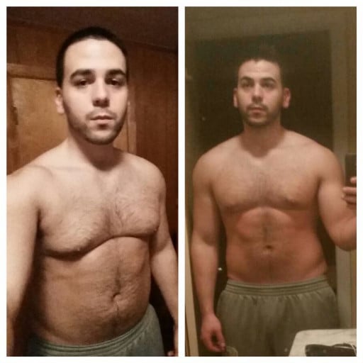 A photo of a 5'11" man showing a fat loss from 230 pounds to 202 pounds. A respectable loss of 28 pounds.