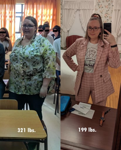 A before and after photo of a 5'7" female showing a weight reduction from 321 pounds to 199 pounds. A net loss of 122 pounds.