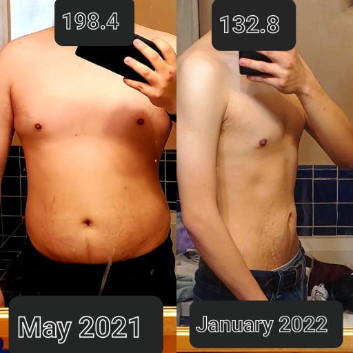 A before and after photo of a 5'9" male showing a weight reduction from 198 pounds to 132 pounds. A total loss of 66 pounds.