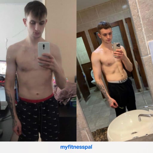 Before and After 15 lbs Muscle Gain 6 foot Male 145 lbs to 160 lbs