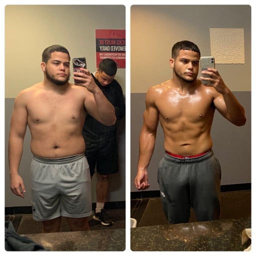 A before and after photo of a 5'5" male showing a weight reduction from 198 pounds to 165 pounds. A net loss of 33 pounds.