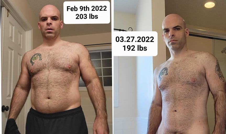 A before and after photo of a 5'9" male showing a weight reduction from 203 pounds to 192 pounds. A total loss of 11 pounds.