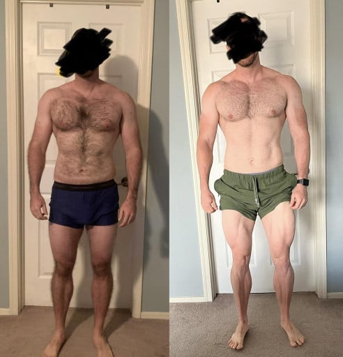 A progress pic of a 6'0" man showing a snapshot of 184 pounds at a height of 6'0