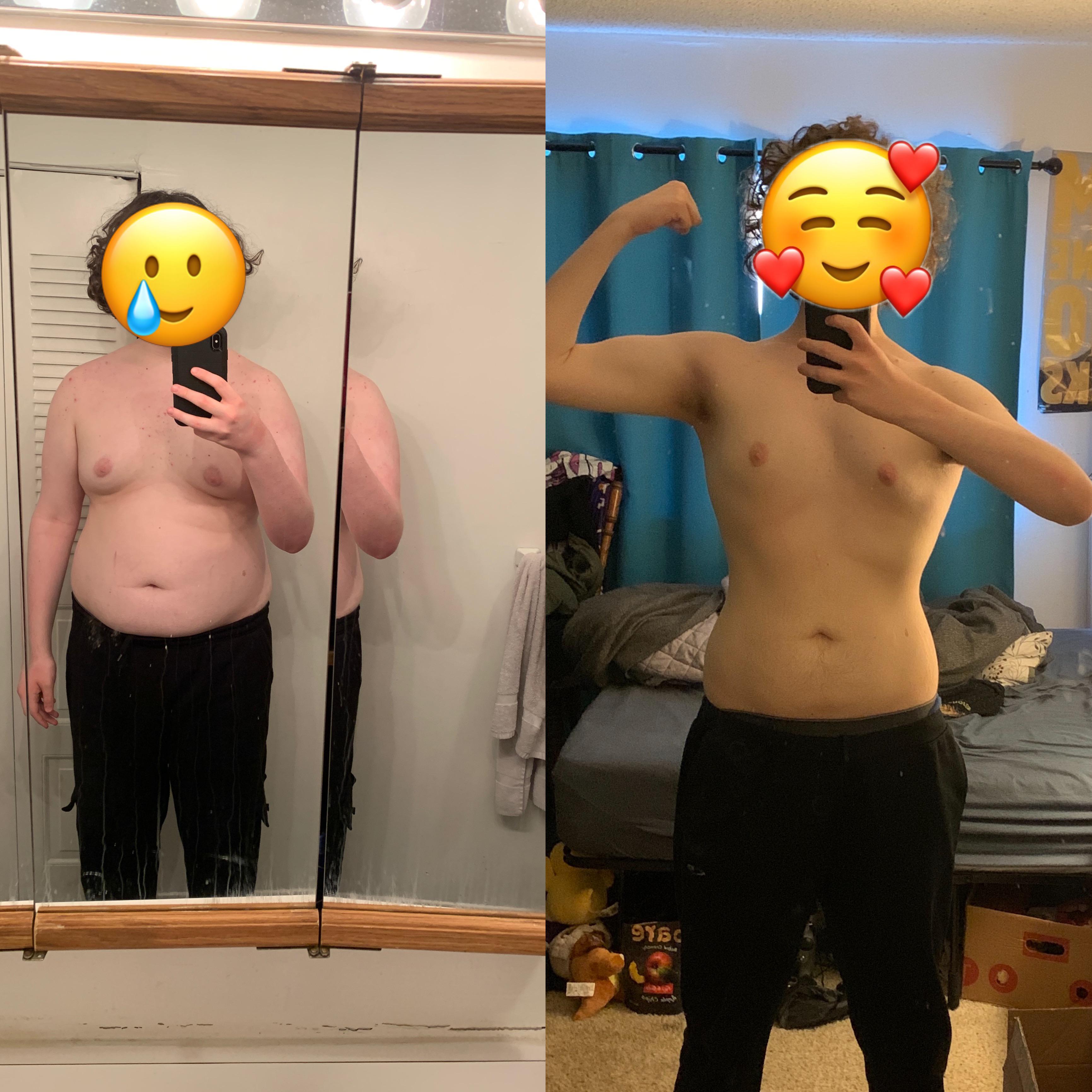 Before and After 36 lbs Weight Loss 6 foot 7 Male 250 lbs to 214 lbs