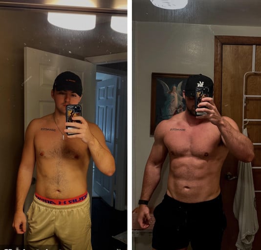 A progress pic of a 6'0" man showing a weight gain from 205 pounds to 225 pounds. A net gain of 20 pounds.