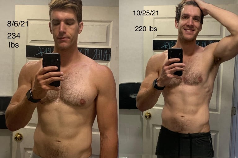 Before and After 14 lbs Weight Loss 6'5 Male 234 lbs to 220 lbs