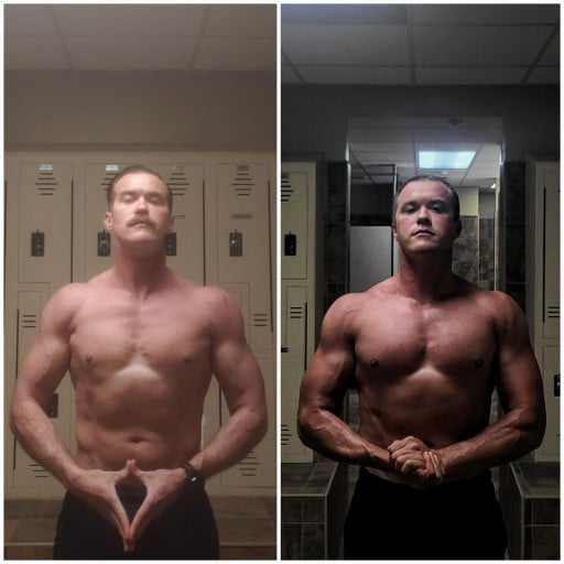 A before and after photo of a 5'8" male showing a weight gain from 160 pounds to 181 pounds. A net gain of 21 pounds.